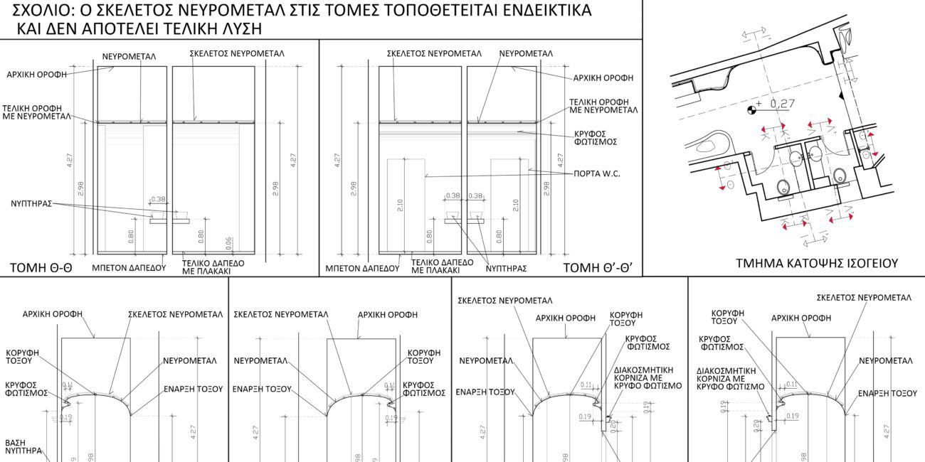 Construction plans